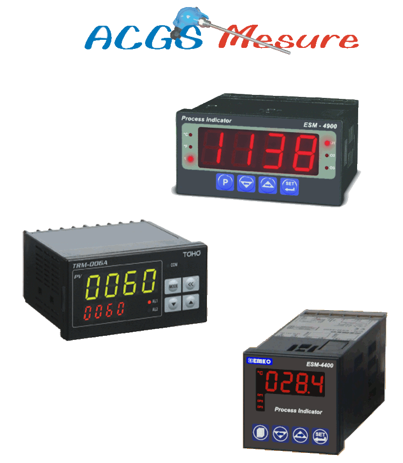 iNDICATEURS ECONOMIQUE